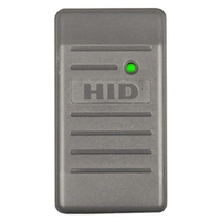 Access control by secure card